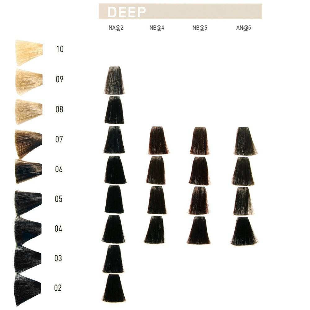 Goldwell - Dye Elumen Deep AN@5 200 ml