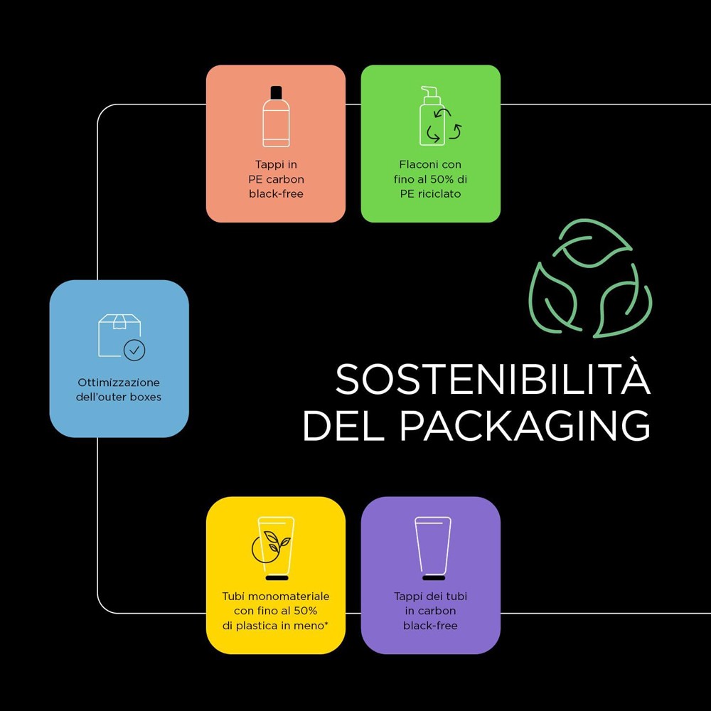 Kemon - Pasta Ultra Fijadora Hair Style Zero Gravity 100 ml