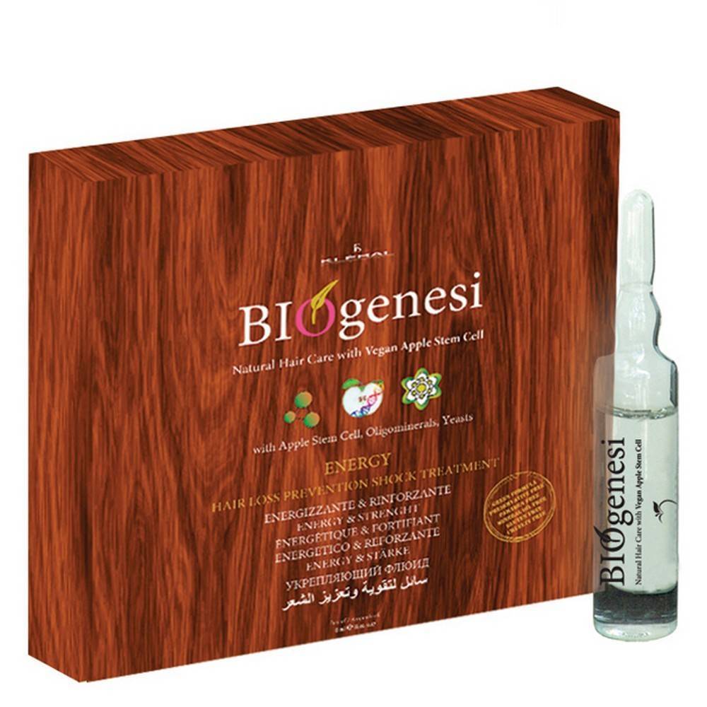 Kleral System - Ampollas Biogenesi Hair Loss Prevention 7x8 ml