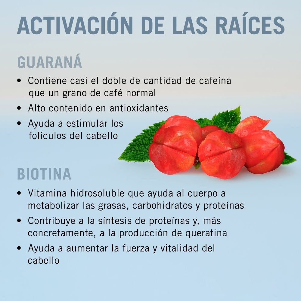 Schwarzkopf - Sérum Activador de Raíces BC Bonacure Root Activating Clean Performance 100 ml