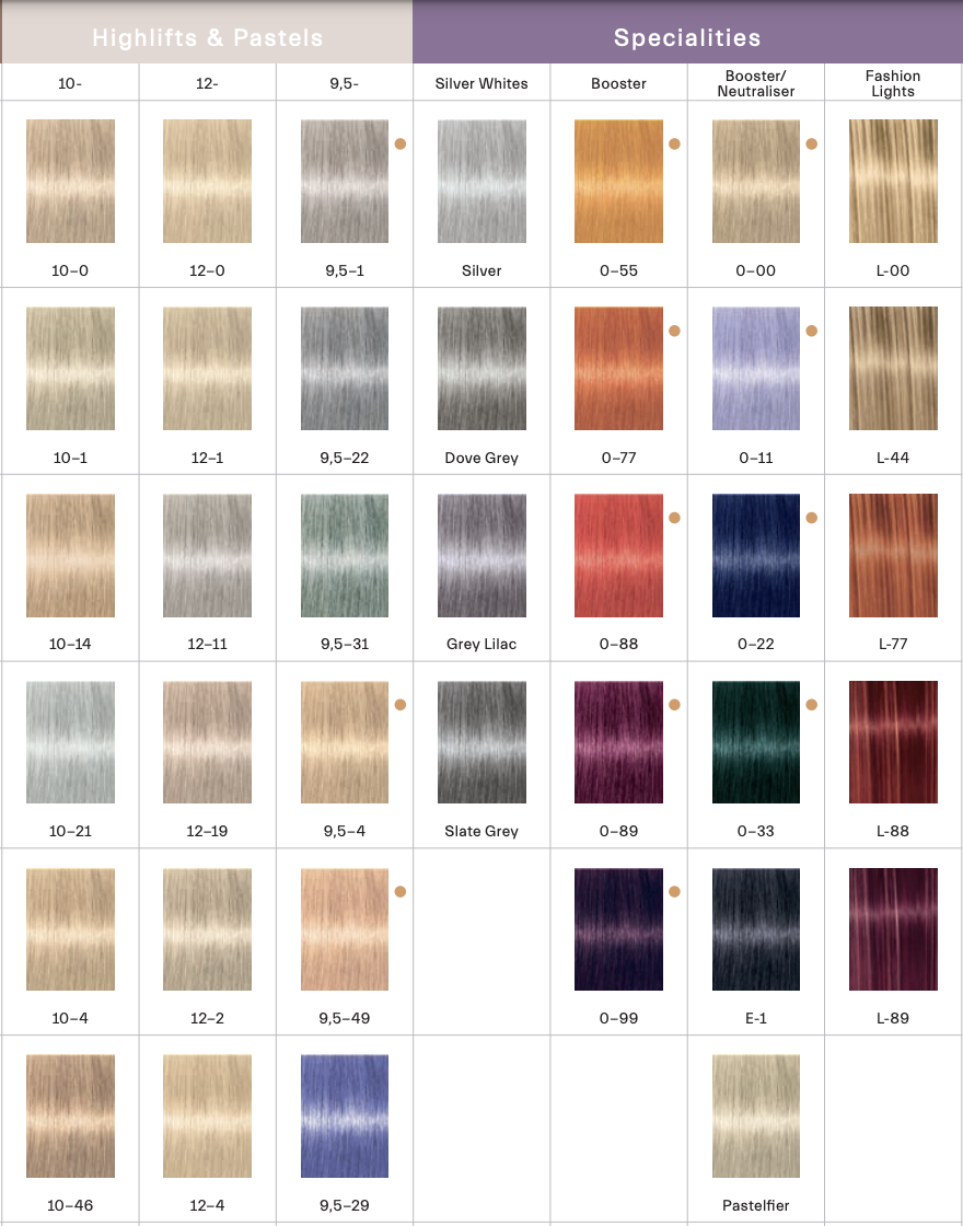 igora-mechas-y-colores-especiales