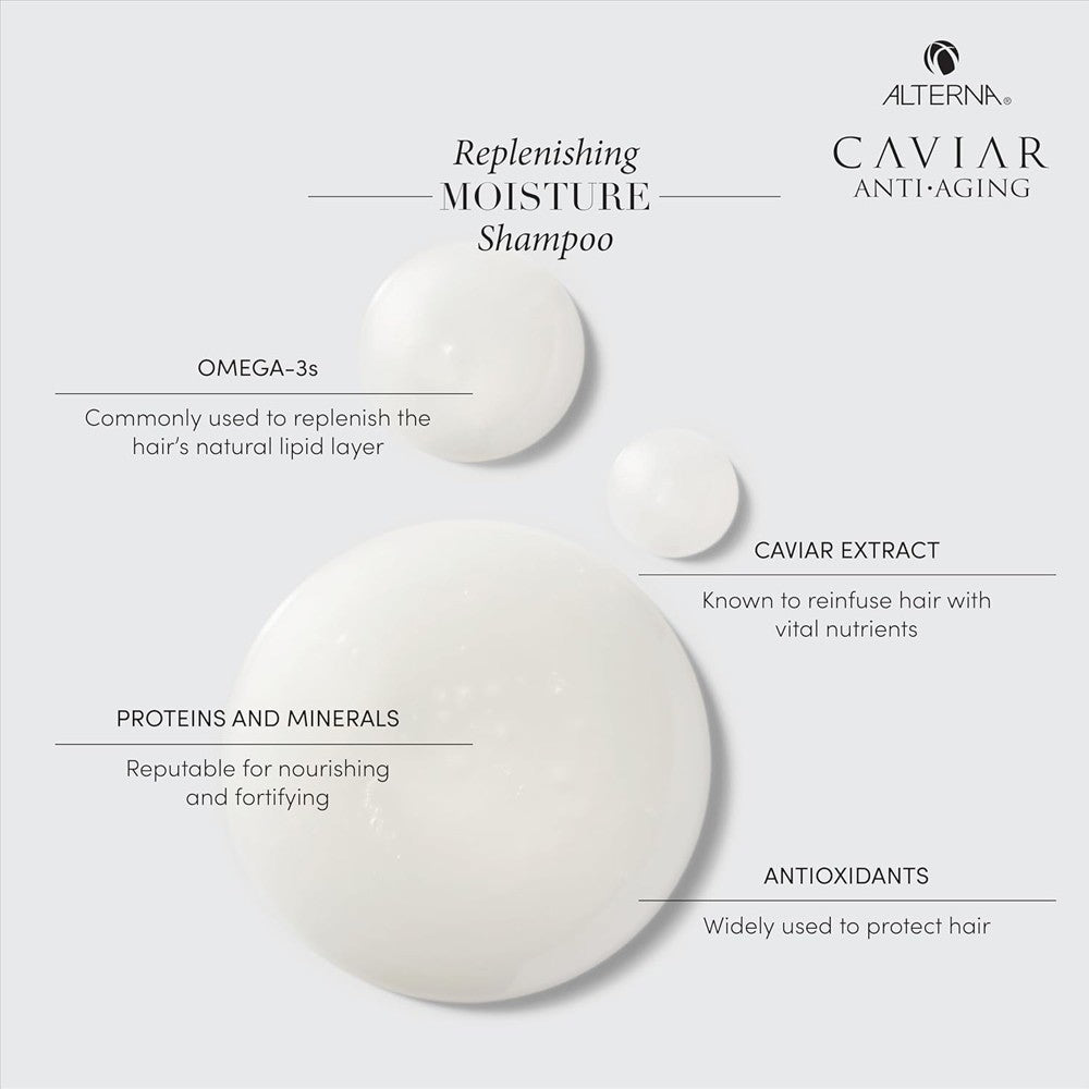 Alterna - Champú Humectante Caviar Replenishing Moisture 487 ml
