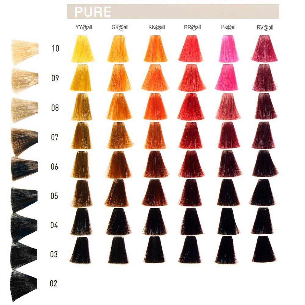 Goldwell - Tinte Elumen Pure TQ@ALL 200 ml