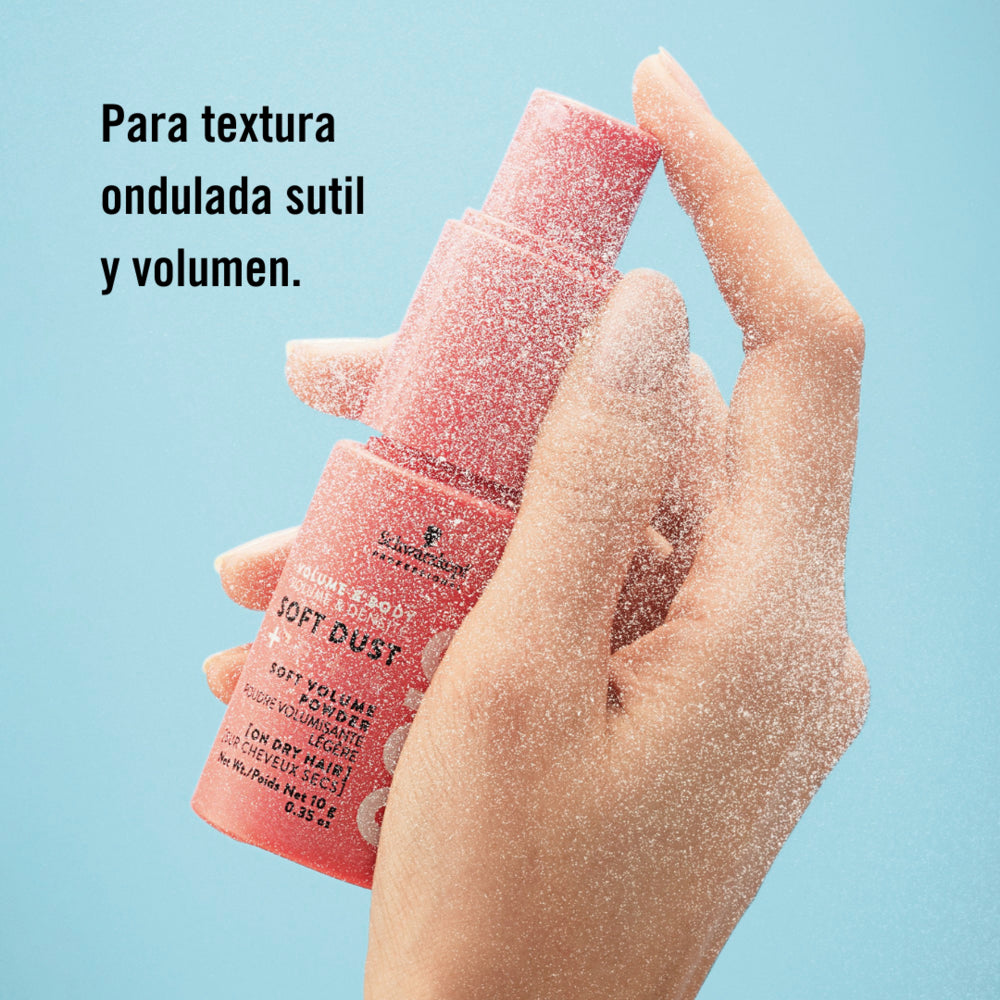 Pack OSIS+ rizos con protección térmica